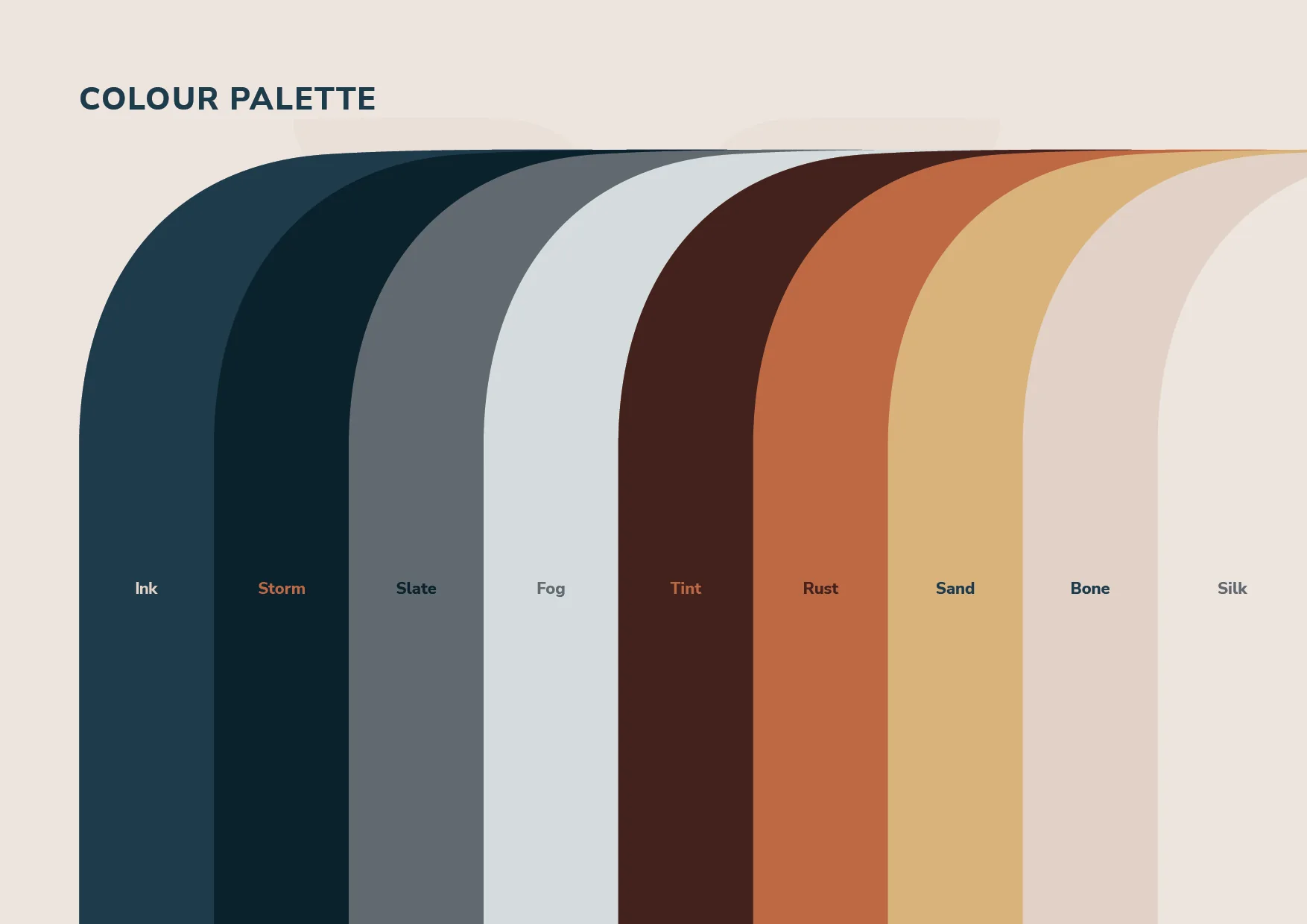 Fento Interiors brand guidelines page