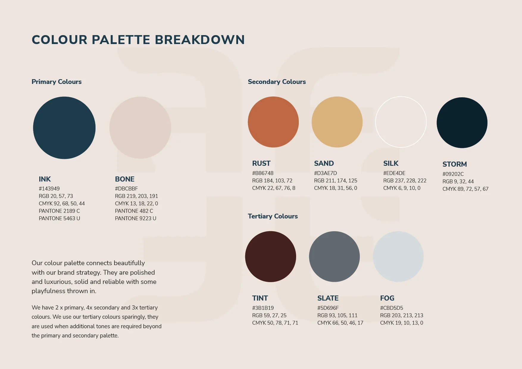 Fento Interiors brand guidelines page
