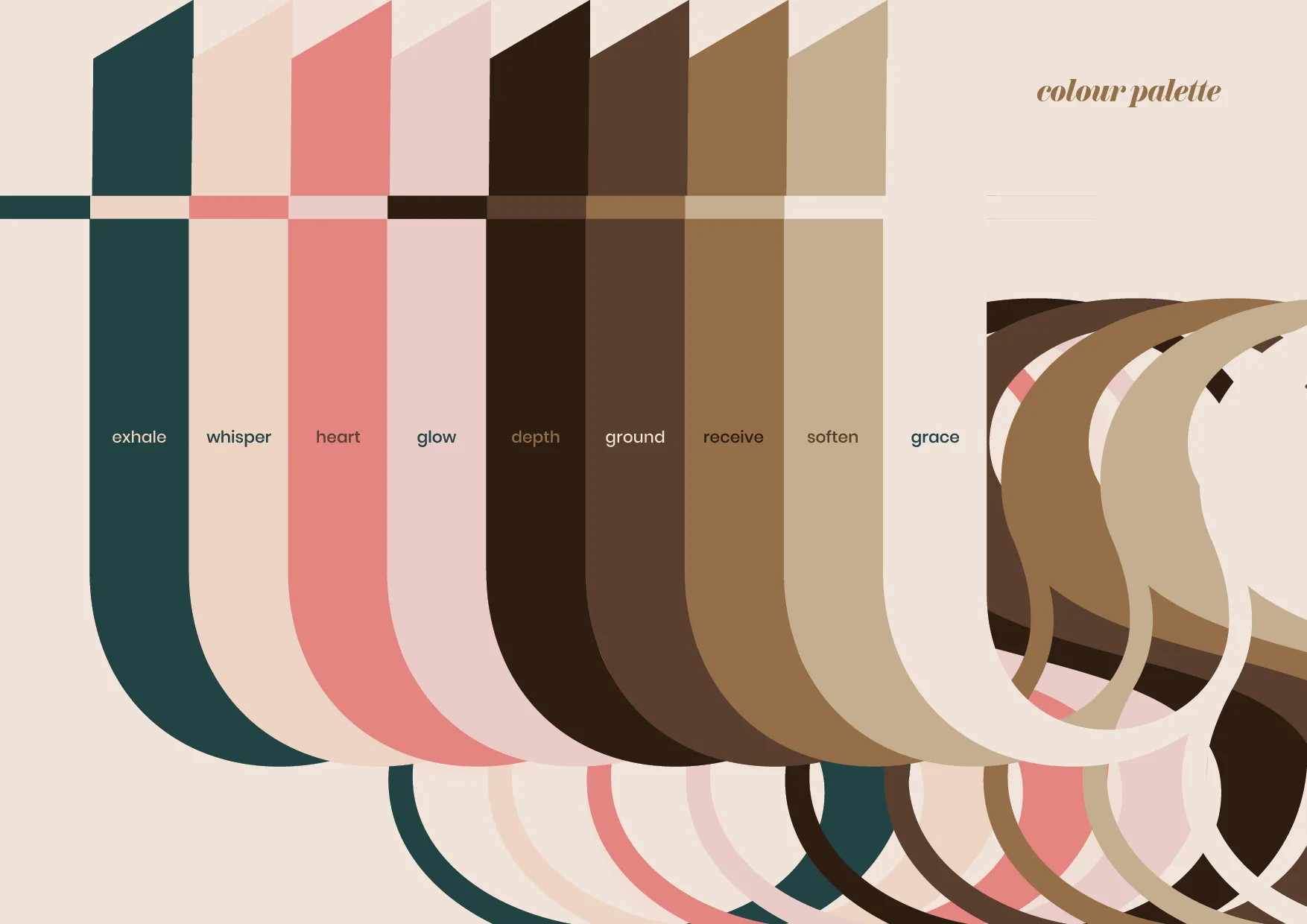 Those Sisters brand identity presentation