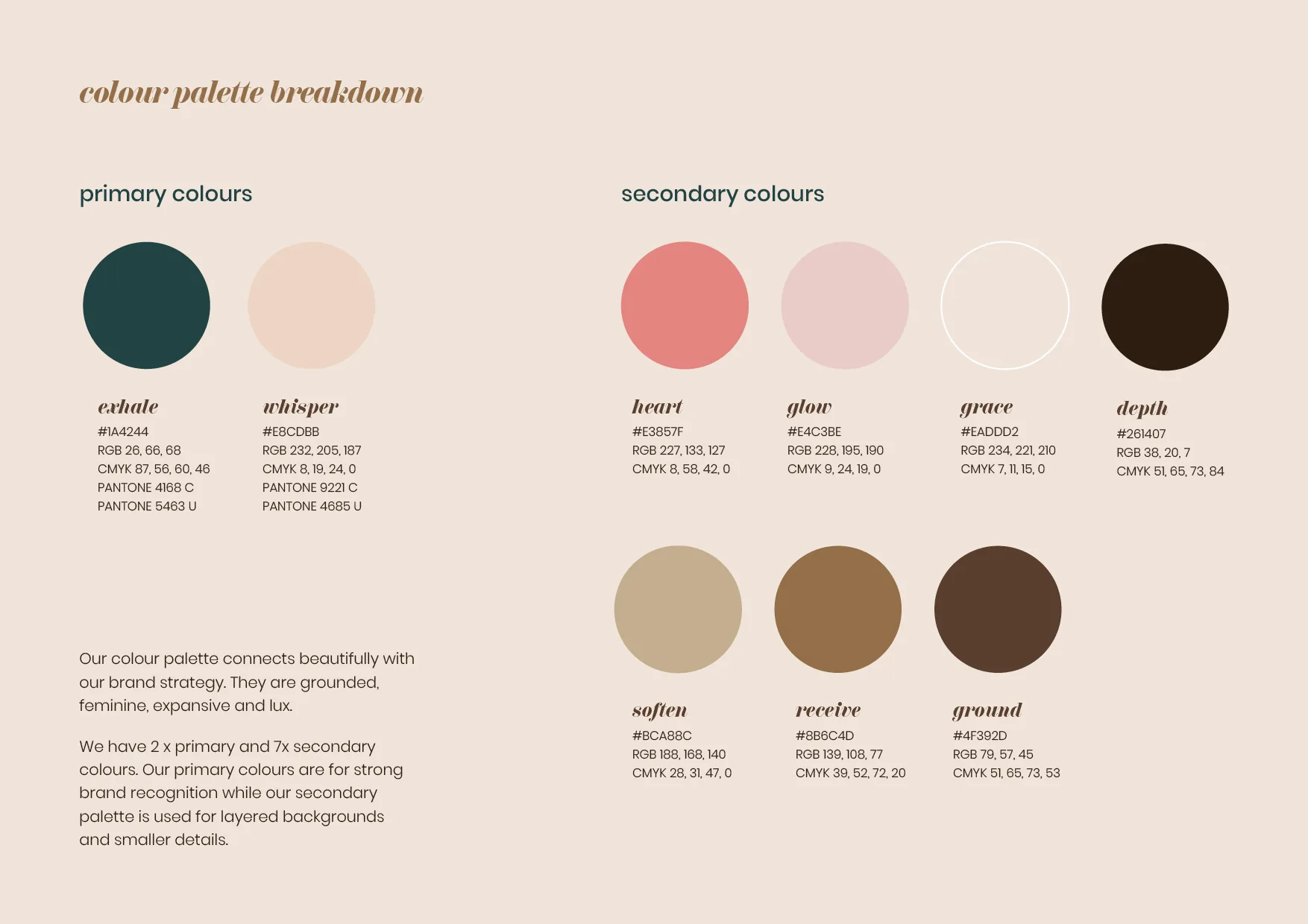 Those Sisters brand guidelines page